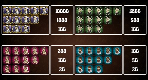 Игровой автомат 12 стульев, таблица выплат № 1 Стоимость символов в онлайн слоте 12 стульев