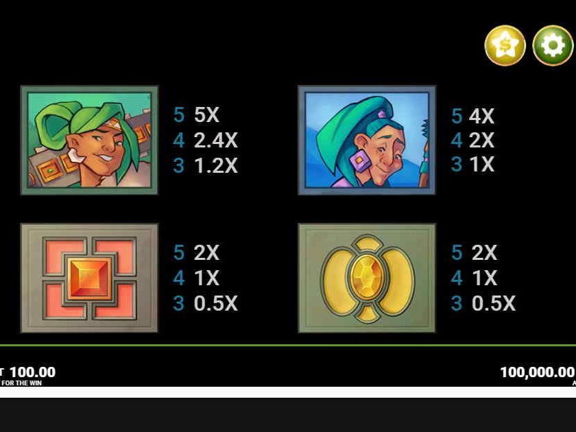 Играть онлайн в автомат Amazing Aztecs