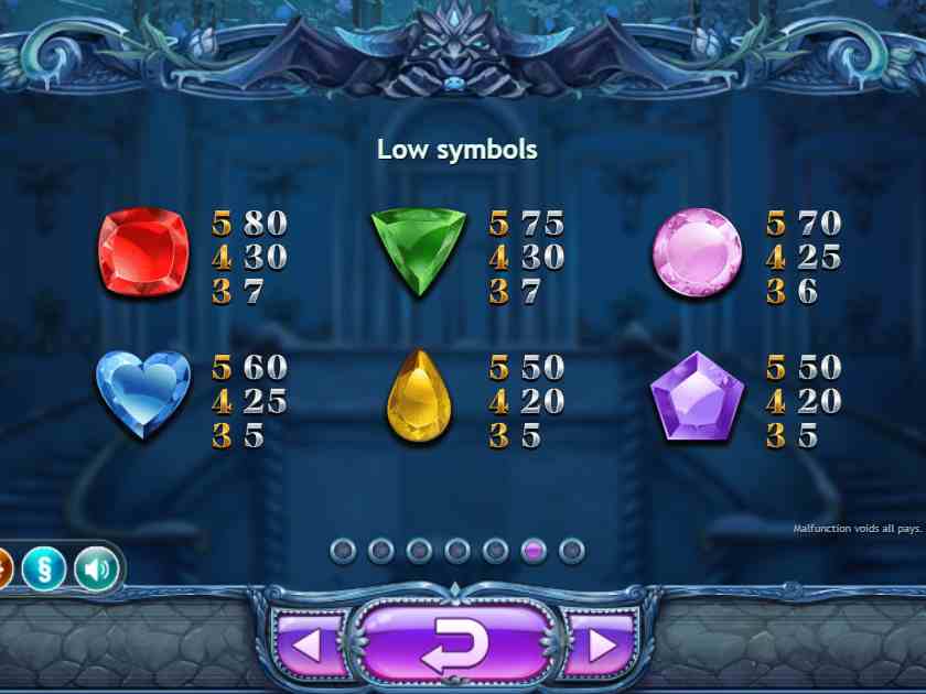 Таблица выплат в автомате Beauty and the Beast