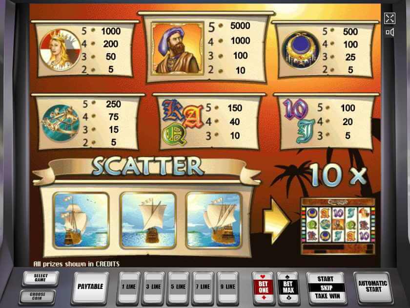 Играть на деньги Коламбус