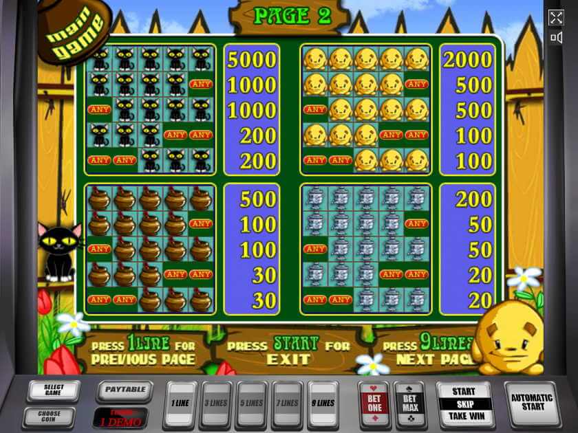 Выплаты Кекс