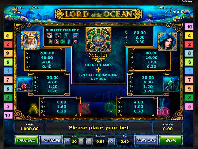 Портрет Лорда Океана - самый дорогостоящий символ слота Таблица выплат в игре Лорд оф океан