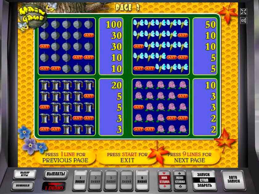 Выплаты медведь и пчела